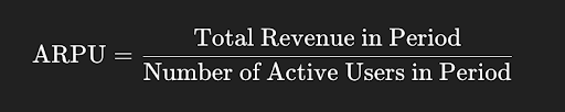 ARPU (Average Revenue per User)