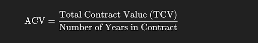 Annual Contract Value Formula