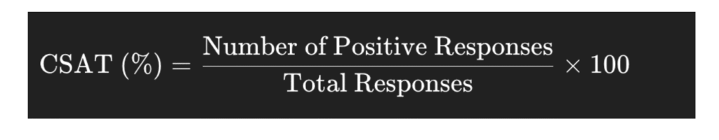 formula for CSAT