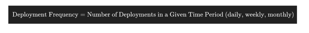Deployment Frequency Measured in SaaS