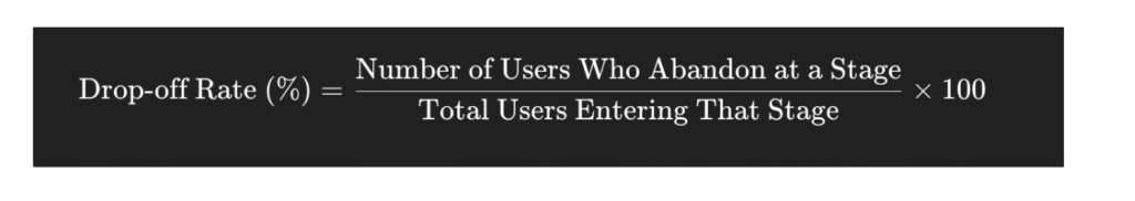 Drop-off Rate Calculated in SaaS