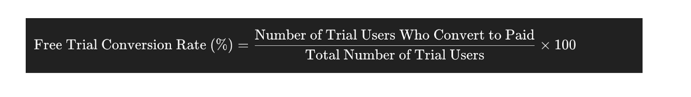 What is Free Trial Conversion Rate in SaaS?