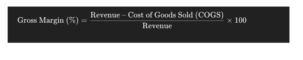 How is Gross Margin Calculated in SaaS?