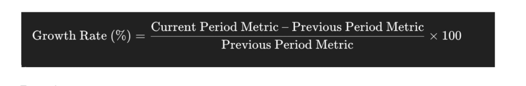How is Growth Rate Calculated in SaaS?