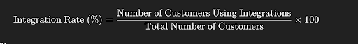 Integration Rate Calculated in SaaS