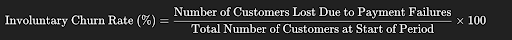 Involuntary Churn Calculated in SaaS