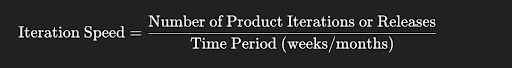 Iteration Speed Measured in SaaS
