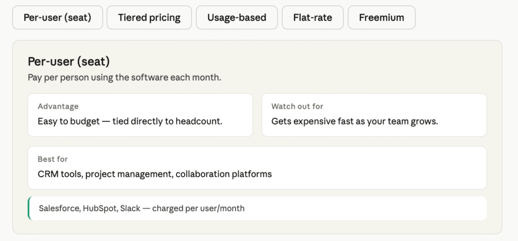 Interactive Pricing Models explorer