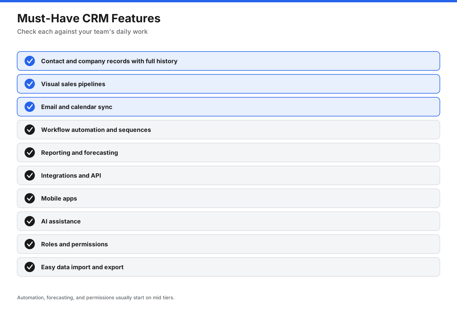 Must-have CRM features for sales teams