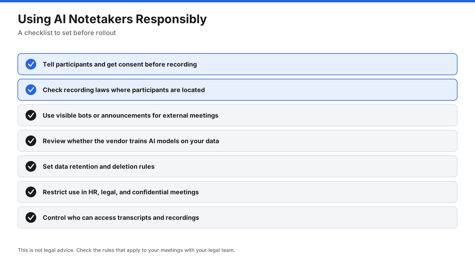 Checklist for responsible use of AI meeting assistants, including participant notice, consent, recording laws, model training, retention, and access controls