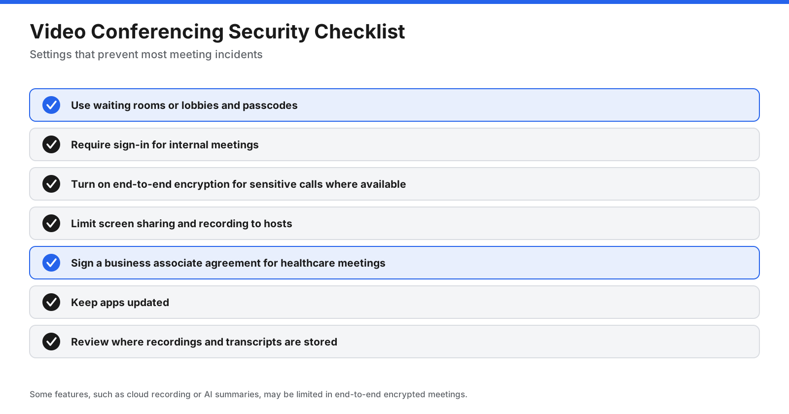 Video conferencing security checklist: use waiting rooms or lobbies and passcodes, require sign-in for internal meetings, turn on end-to-end encryption where available for sensitive calls, limit screen sharing and recording to hosts, sign a business associate agreement for healthcare meetings, keep apps updated, and review data storage and recording retention settings