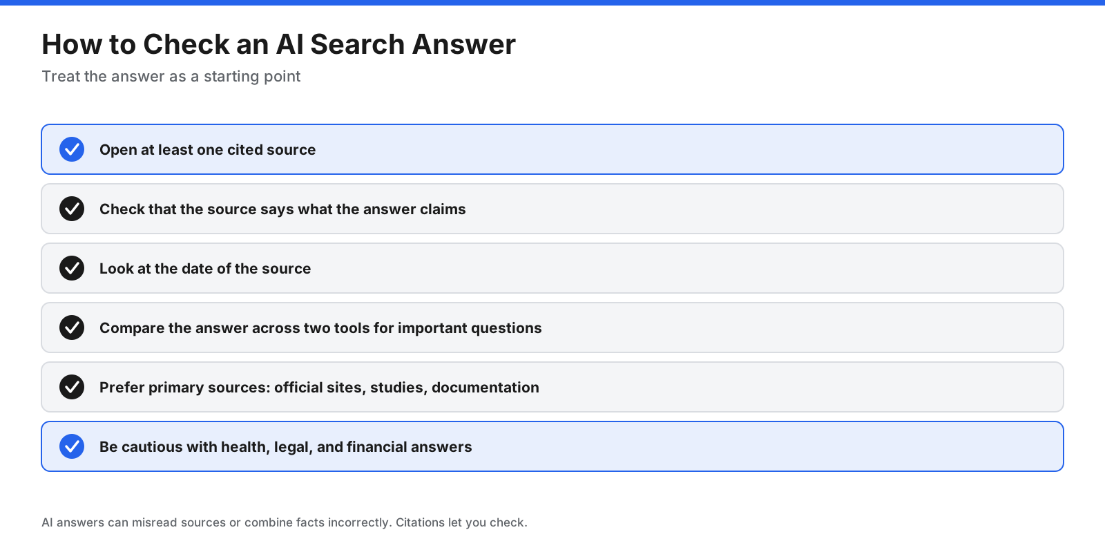 Checklist for verifying AI search answers by checking citations, dates, primary sources, and agreement across tools