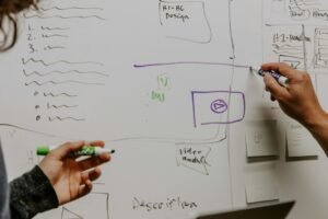 What Are the Best Online Whiteboards in 2026? 8 Tools Compared